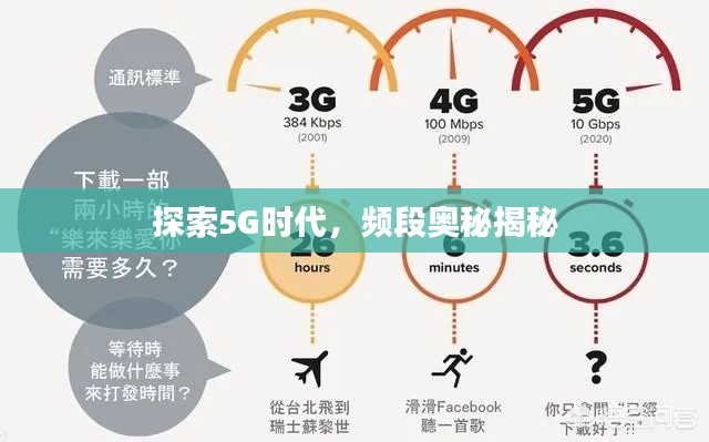 探索5G時代，頻段奧秘揭秘