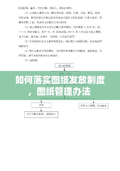 如何落實圖紙發(fā)放制度，圖紙管理辦法 