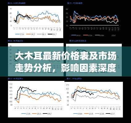 大木耳最新價(jià)格表及市場(chǎng)走勢(shì)分析，影響因素深度解讀