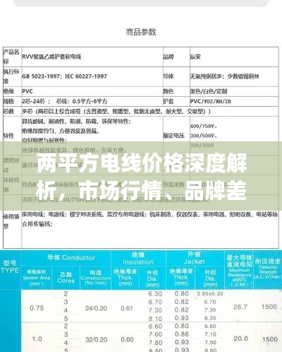 兩平方電線價(jià)格深度解析，市場(chǎng)行情、品牌差異與購(gòu)買指南