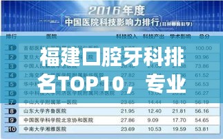 福建口腔牙科排名TOP10，專業(yè)診療，值得信賴！