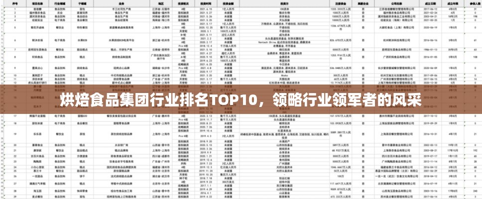 烘焙食品集團行業(yè)排名TOP10，領(lǐng)略行業(yè)領(lǐng)軍者的風(fēng)采