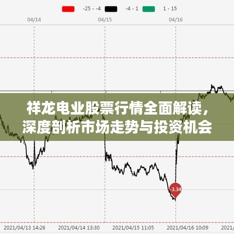 祥龍電業(yè)股票行情全面解讀，深度剖析市場走勢與投資機(jī)會