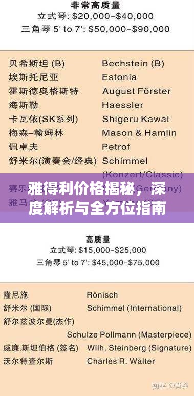 雅得利價格揭秘，深度解析與全方位指南