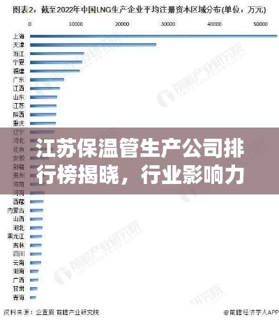 江蘇保溫管生產公司排行榜揭曉，行業(yè)影響力不容小覷！