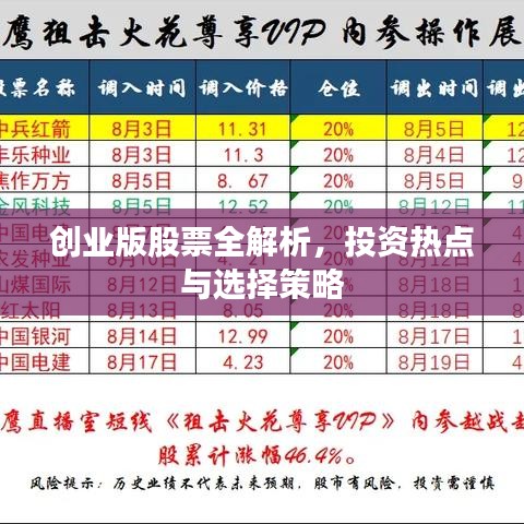 創(chuàng)業(yè)版股票全解析，投資熱點(diǎn)與選擇策略
