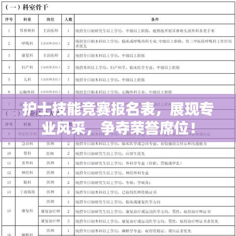 護(hù)士技能競(jìng)賽報(bào)名表，展現(xiàn)專(zhuān)業(yè)風(fēng)采，爭(zhēng)奪榮譽(yù)席位！