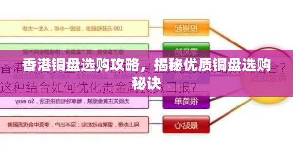 香港銅盤(pán)選購(gòu)攻略，揭秘優(yōu)質(zhì)銅盤(pán)選購(gòu)秘訣