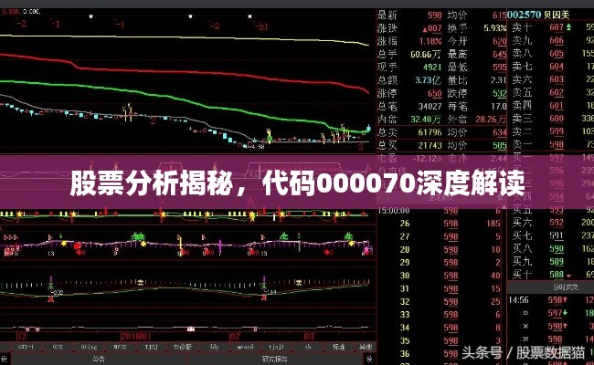 股票分析揭秘，代碼000070深度解讀