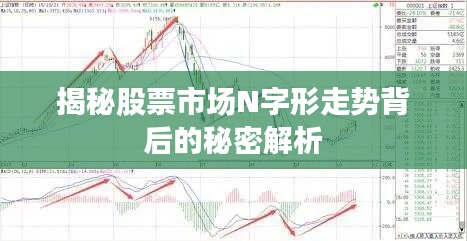 揭秘股票市場(chǎng)N字形走勢(shì)背后的秘密解析