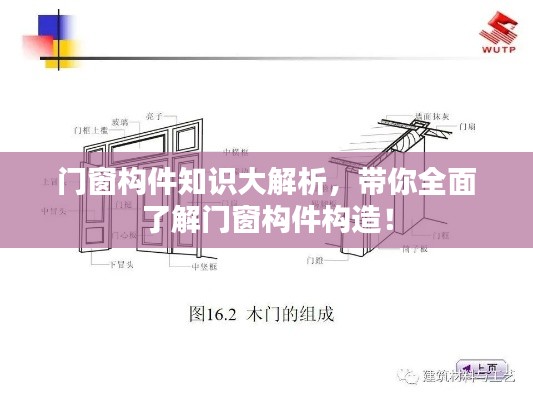 門窗構(gòu)件知識(shí)大解析，帶你全面了解門窗構(gòu)件構(gòu)造！