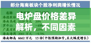 電爐盤價(jià)格差異解析，不同因素下的價(jià)格一目了然