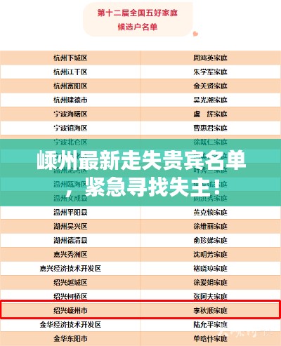 嵊州最新走失貴賓名單，緊急尋找失主！