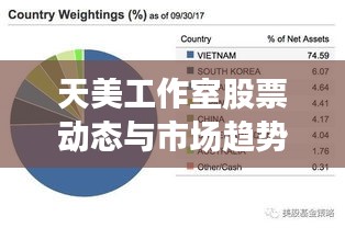 天美工作室股票動態(tài)與市場趨勢深度解析
