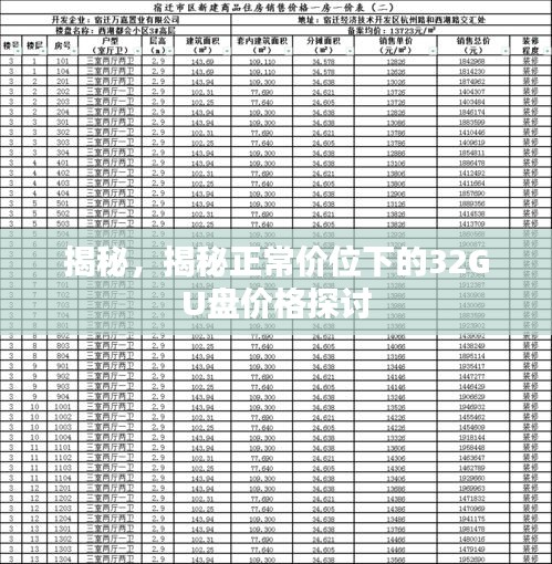 揭秘，揭秘正常價(jià)位下的32GU盤價(jià)格探討
