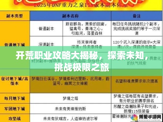 開荒職業(yè)攻略大揭秘，探索未知，挑戰(zhàn)極限之旅