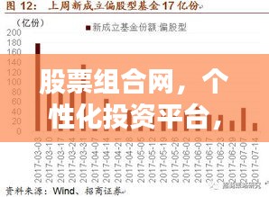 股票組合網(wǎng)，個(gè)性化投資平臺(tái)，量身定制您的投資方案