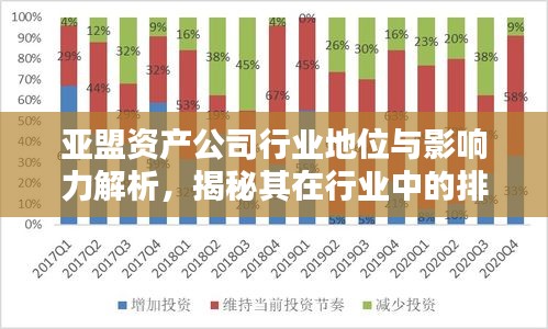 亞盟資產(chǎn)公司行業(yè)地位與影響力解析，揭秘其在行業(yè)中的排名