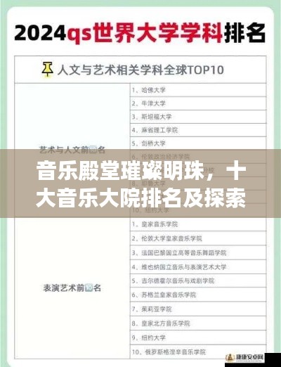 音樂殿堂璀璨明珠，十大音樂大院排名及探索指南