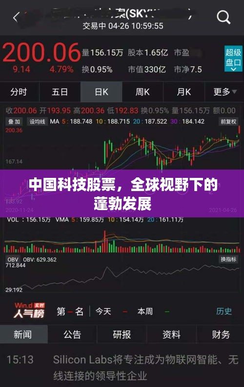 中國科技股票，全球視野下的蓬勃發(fā)展