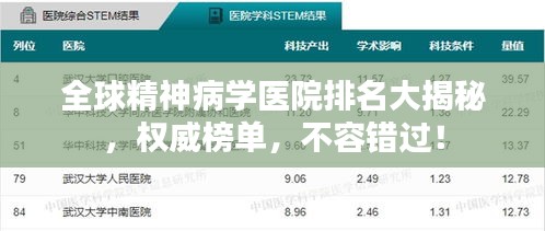 全球精神病學(xué)醫(yī)院排名大揭秘，權(quán)威榜單，不容錯(cuò)過！