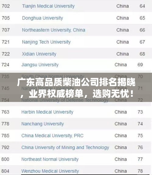 廣東高品質(zhì)柴油公司排名揭曉，業(yè)界權(quán)威榜單，選購無憂！